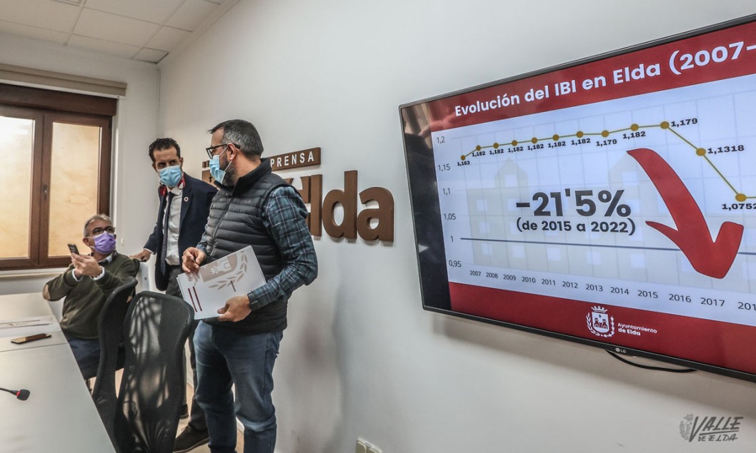 El Ayuntamiento reduce un 3% el tipo impositivo del IBI El Ayuntamiento reduce un 3% el tipo impositivo del IBI