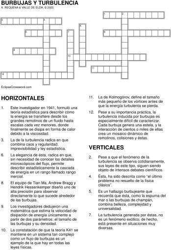 Burbujas y turbulencia
