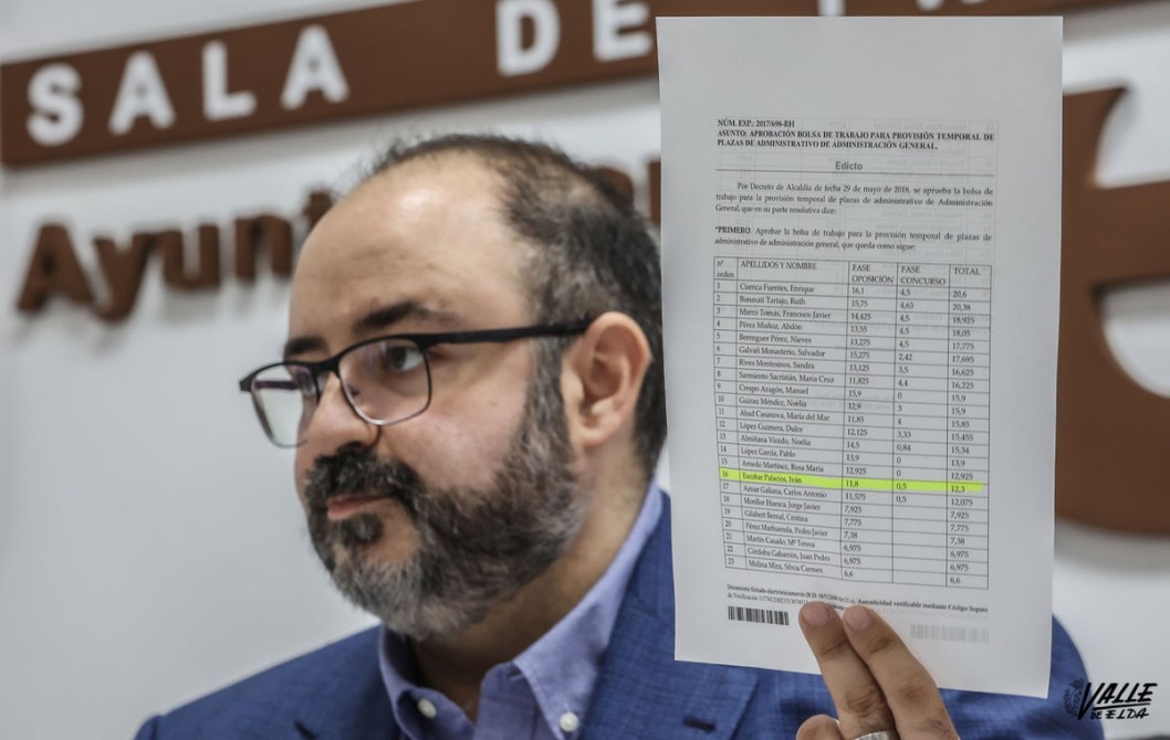 Elda detecta un caso de presunta corrupción de un edil de Aspe para trabajar en el Consistorio local Elda detecta un caso de presunta corrupción de un edil de Aspe para trabajar en el Consistorio local