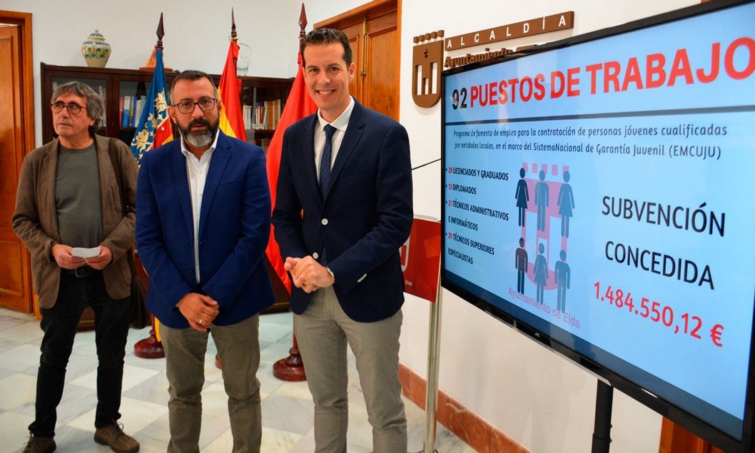 El Ayuntamiento de Elda recibirá 1,5 millones de euros para contratar a 92 jóvenes desempleados El Ayuntamiento de Elda recibirá 1,5 millones de euros para contratar a 92 jóvenes desempleados