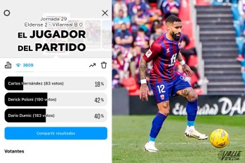 Derick Poloni es el mejor jugador de la semana