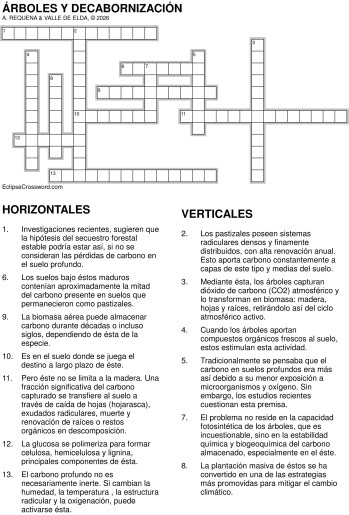 El secuestro forestal del carbono