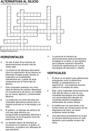 Alternativas al silicio