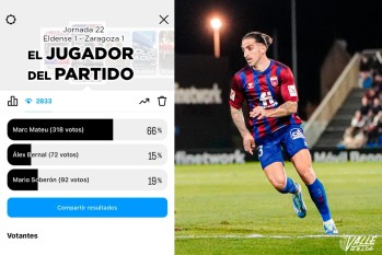 Marc Mateu vuelve a ser elegido como el mejor jugador de la semana
