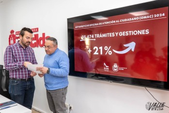 El Ayuntamiento tramit&oacute; m&aacute;s de 35.000 gestiones en la OMAC
