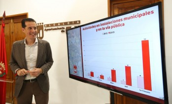 Elda cuadruplica el n&uacute;mero de eventos en la v&iacute;a p&uacute;blica en los &uacute;ltimos cuatro a&ntilde;os